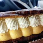 recommendations for パティスリーモンタージュ