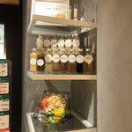 recommendations for サラダボウル専門店 ウィズグリーン 恵比寿店