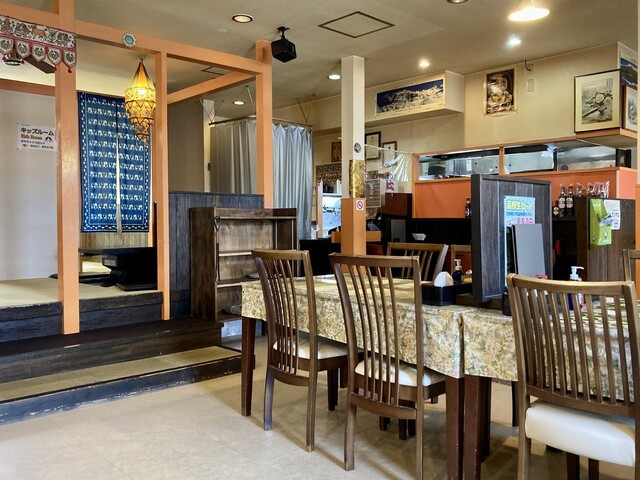 recommendations image for サンライズ