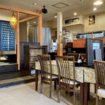 recommendations for サンライズ