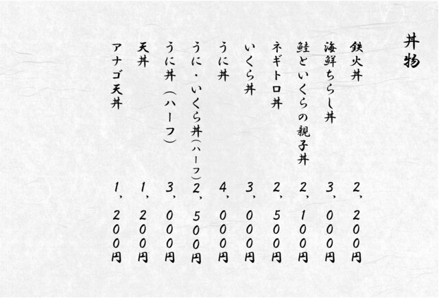 はこだて寿司的實拍高清圖