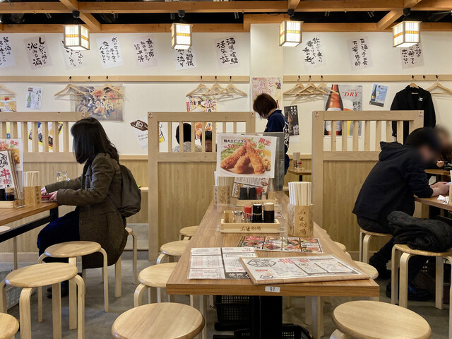 鳥劇場 御徒町店的實拍高清圖