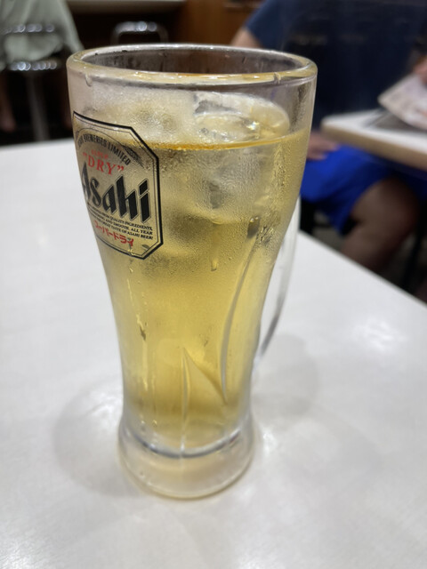 餃子の王将 喜多見駅前店的實拍高清圖