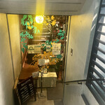 recommendations for もんきち 代々木 明治神宮店