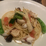 recommendations for ボダコア