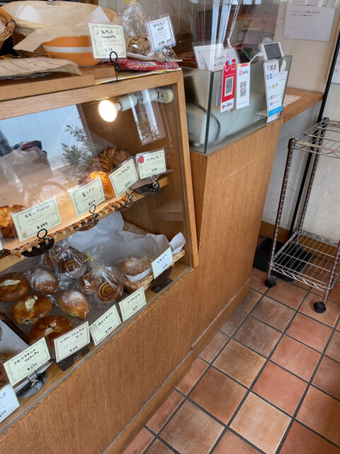 recommendations image for BREAD BOARD