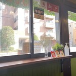 recommendations for ベトナム料理店 THIEN AN