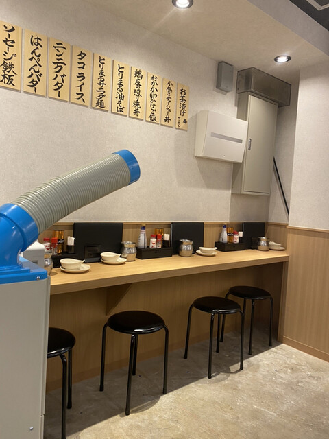 日本酒とりまる 上野店的實拍高清圖