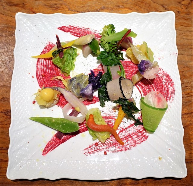 recommendations image for いとう