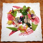 recommendations for いとう