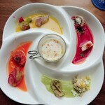 recommendations for ブルーバード 大阪梅田ツインタワーズノース店