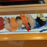 寿司の次郎長的實拍圖