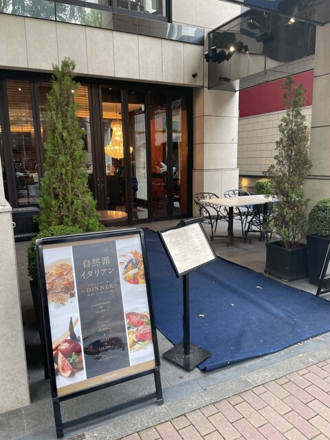 recommendations image for リストランテ カノビアーノ 福岡