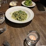 recommendations for Bar Gojyuni-Ban