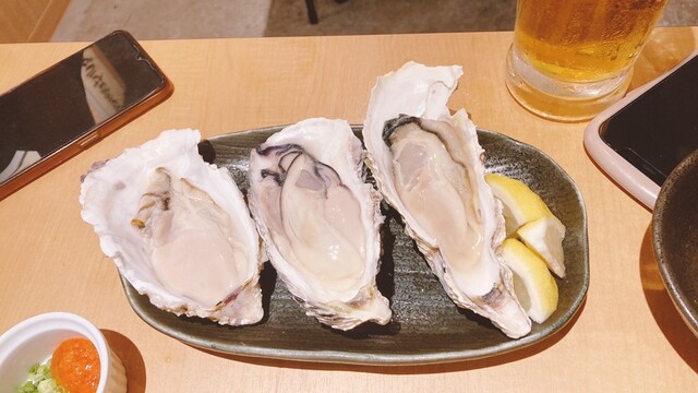 日本酒とりまる 上野店的實拍高清圖