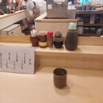 recommendations for とんき