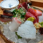 いろり焼 晩喰場的實拍圖