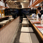 recommendations for WA鶏BAR 天満店
