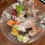 recommendations for 海味はちきょう いくら御殿