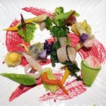 recommendations for いとう