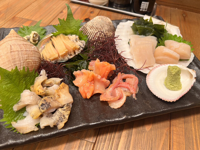 recommendations image for 貝せん