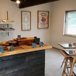 recommendations for ベッカライ余市