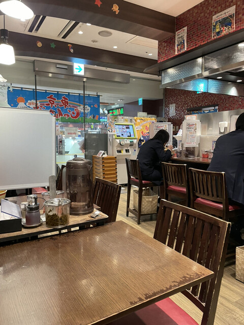 東京じゃんがら ecute上野店的實拍高清圖