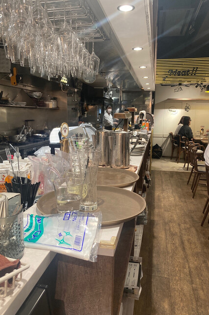 recommendations image for CHEESE CHEESE ＆ Meat. COMTE