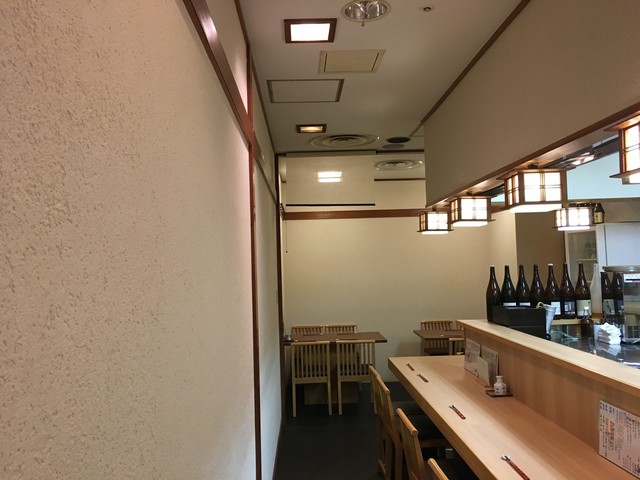 recommendations image for 勝どき橋 まえ田