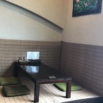 recommendations for ワルン　グンビラ