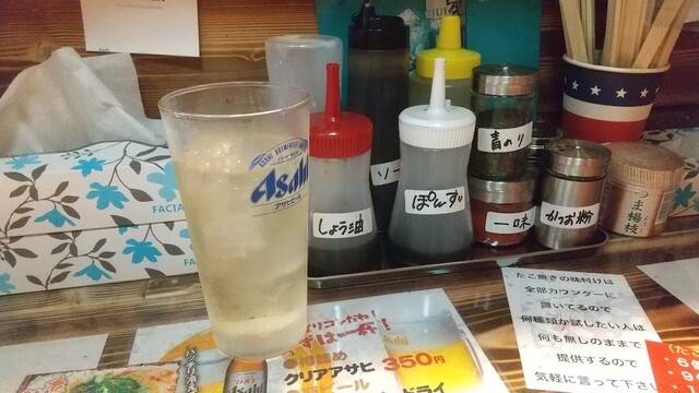 recommendations image for たこ焼き 夢屋