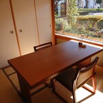 recommendations for 日本料理 瑞鳳
