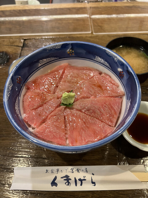 recommendations image for くまげら