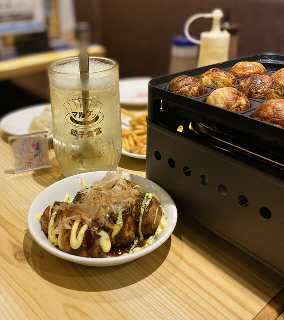 餃子食堂マルケン 自由が丘駅前店的實拍高清圖