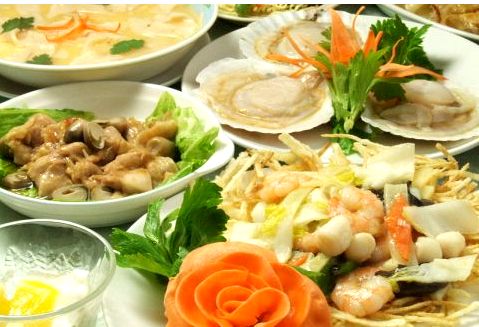 recommendations for 御園