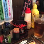 下町焼きそば 銀ちゃん 上野広小路店的實拍圖