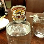 recommendations for ゴールドキッチン