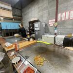 recommendations for ニューカキシタ