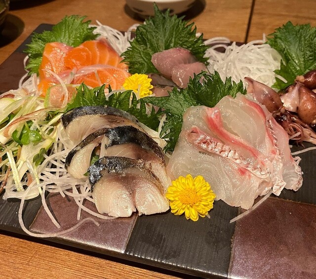 魚と酒 ことぶきや 成城学園駅前的實拍高清圖