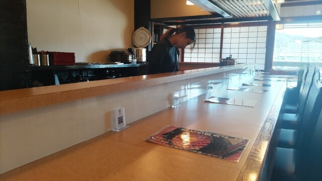 recommendations image for 先斗町 肉路地