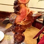 recommendations for シュラスコ＆ビアレストラン アレグリア 町田