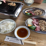 recommendations for 軍川