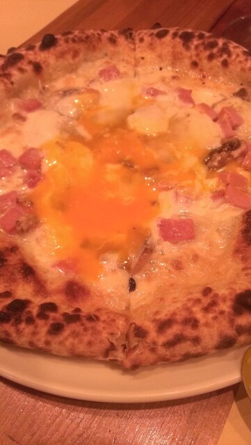 recommendations image for Pizzeria LUMEN