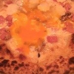recommendations for Pizzeria LUMEN