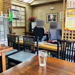 recommendations for さ和乃