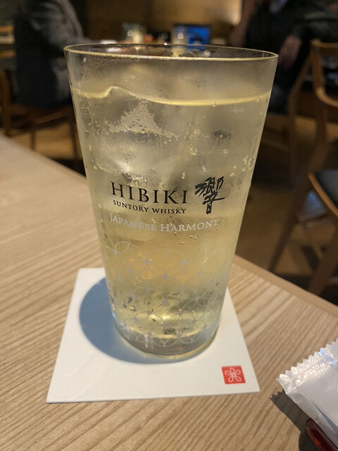 近畿大学水産研究所 グランフロント大阪店的實拍高清圖