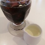 recommendations for urara