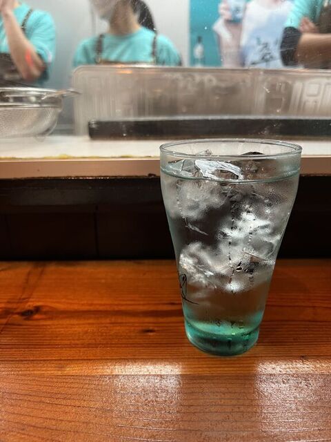 recommendations image for CHIKKO YOKOCHO