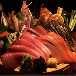 recommendations for 魚屋豪椀