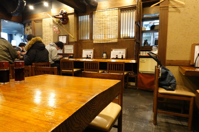 recommendations image for 越後屋喜八郎